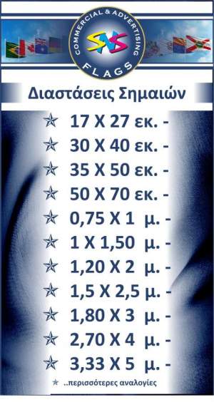 Διαστάσεις - Τύποι