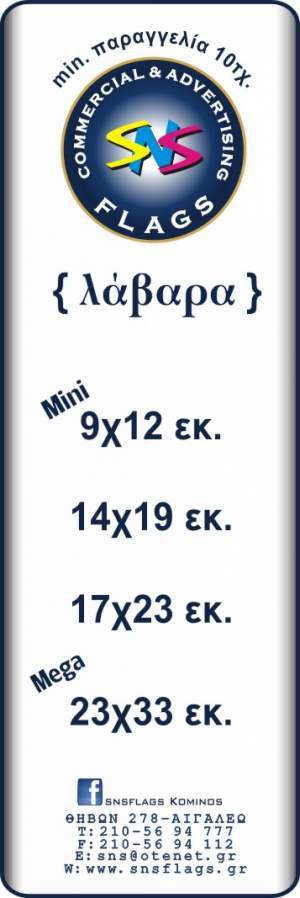 Διαστάσεις - Τύποι