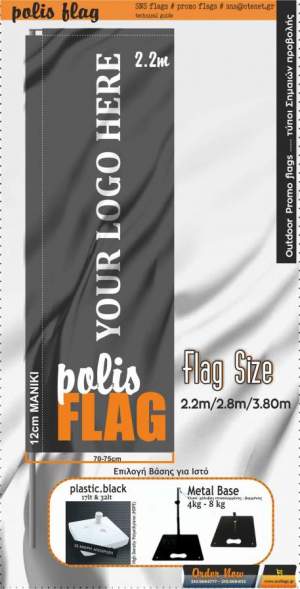 Διαστάσεις - Τύποι